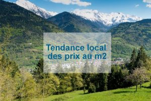 Vue aérienne d’Allevard illustrant les tendances locales du prix au mètre carré des maisons et appartements en 2025